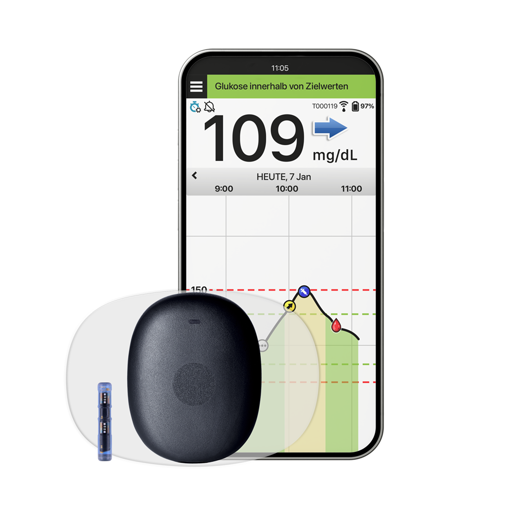 Eversense 365 rtCGM