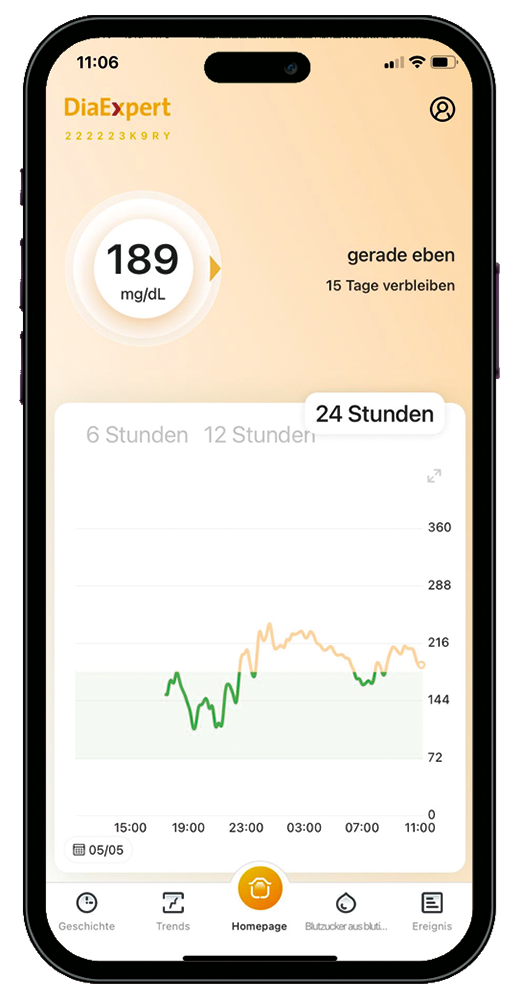 DiaExpert App orange: über dem eingestellten Zielbereich DiaExpert App orange: über dem eingestellten Zielbereich
