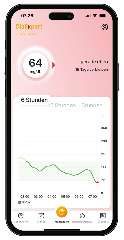 DiaExpert App rot: unter dem eingestellten Zielbereich DiaExpert App rot: unter dem eingestellten Zielbereich