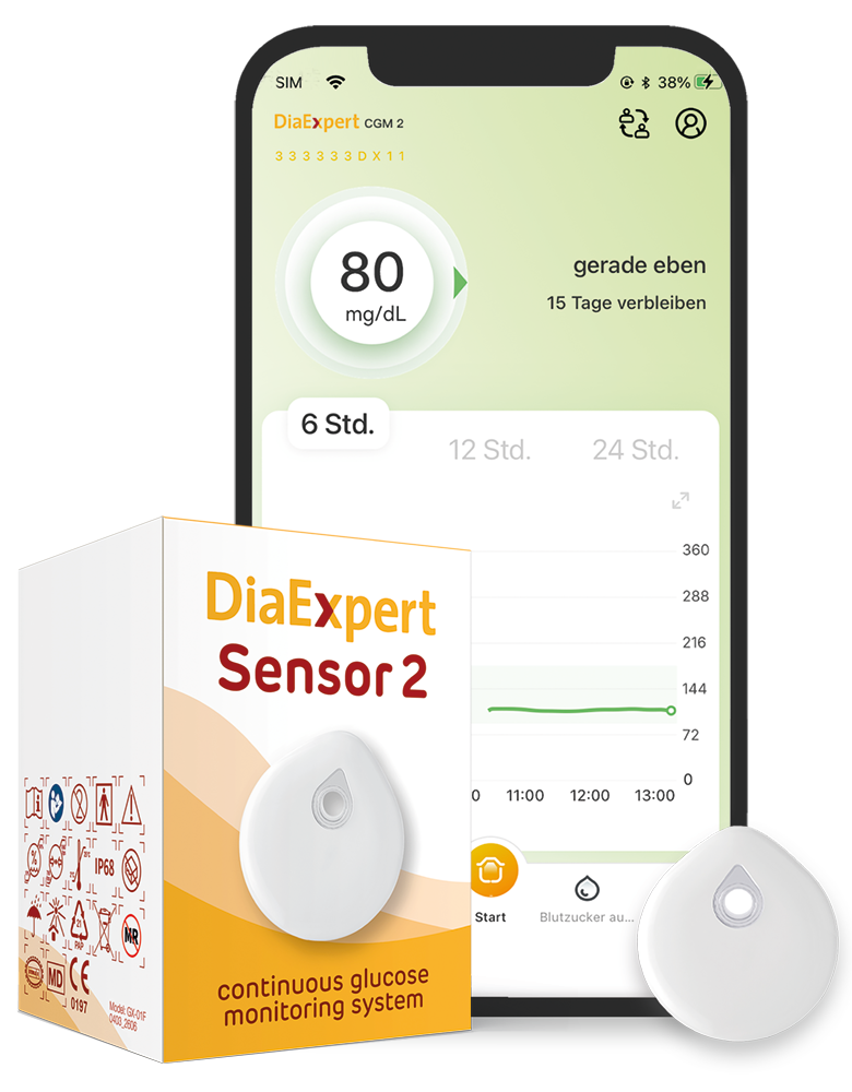 Das DiaExpert CGM 2 System Das DiaExpert CGM 2 System