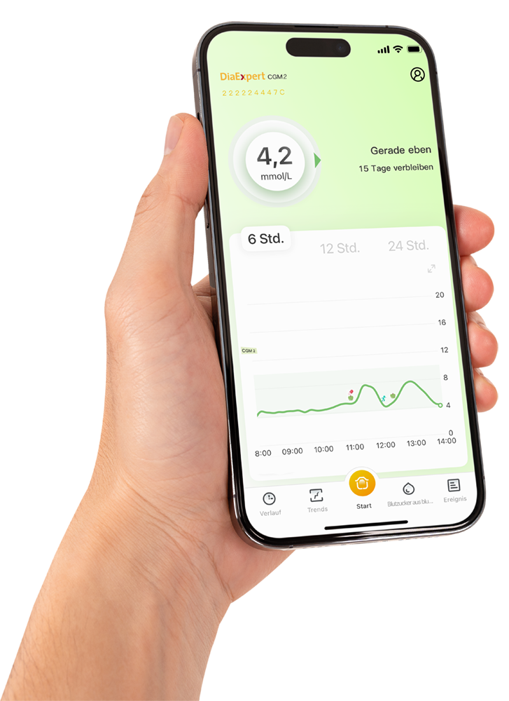 Die DiaExpert CGM 2 App auf Ihrem Smartphone Die DiaExpert CGM 2 App auf Ihrem Smartphone