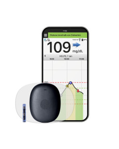 Eversense 365 CGM-System mg/dL