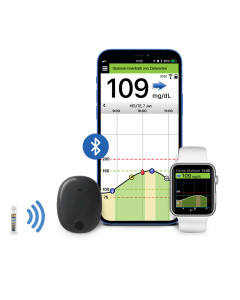 Eversense E3 rtCGM System 