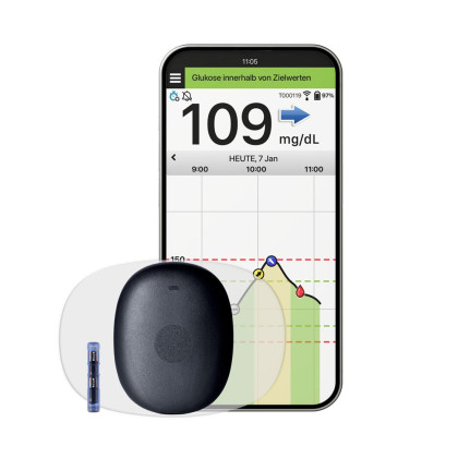 Eversense 365 CGM-System mg/dL